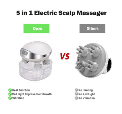 Headspa Scalp Massager